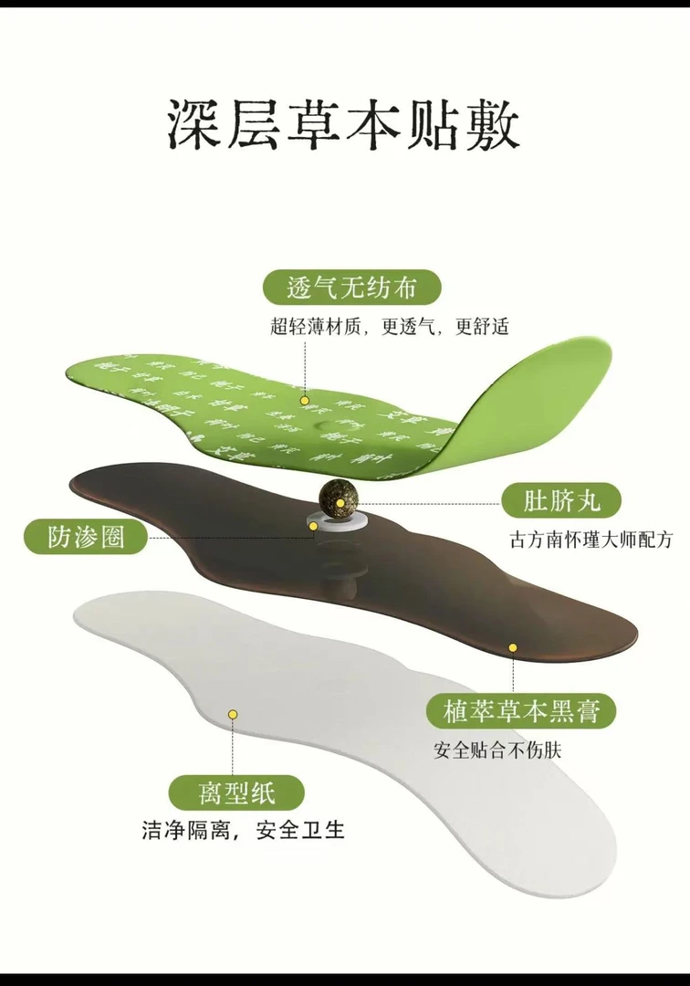 正版!正货香港大药房燃燃草本肚脐贴