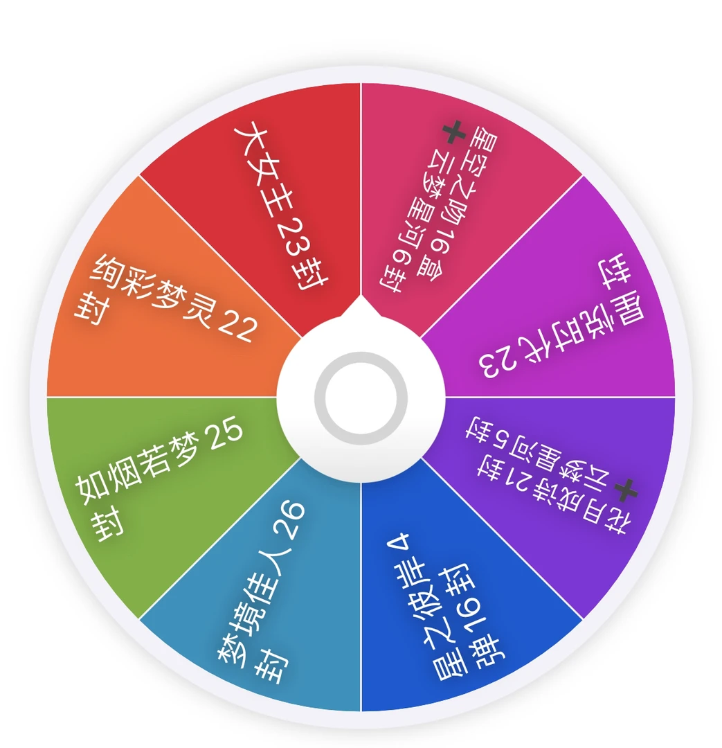 妹卡大转盘   卡牌收藏盲盒 默认代拆