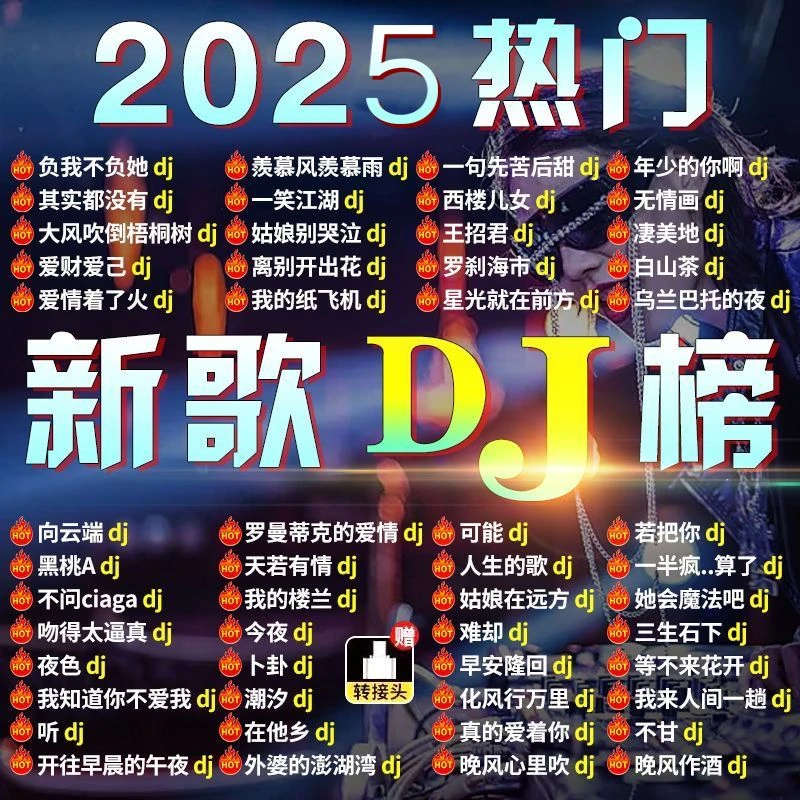 2025车载u盘酒吧dj神曲精选抖音流行劲爆网红歌MP3/4无损音质优盘