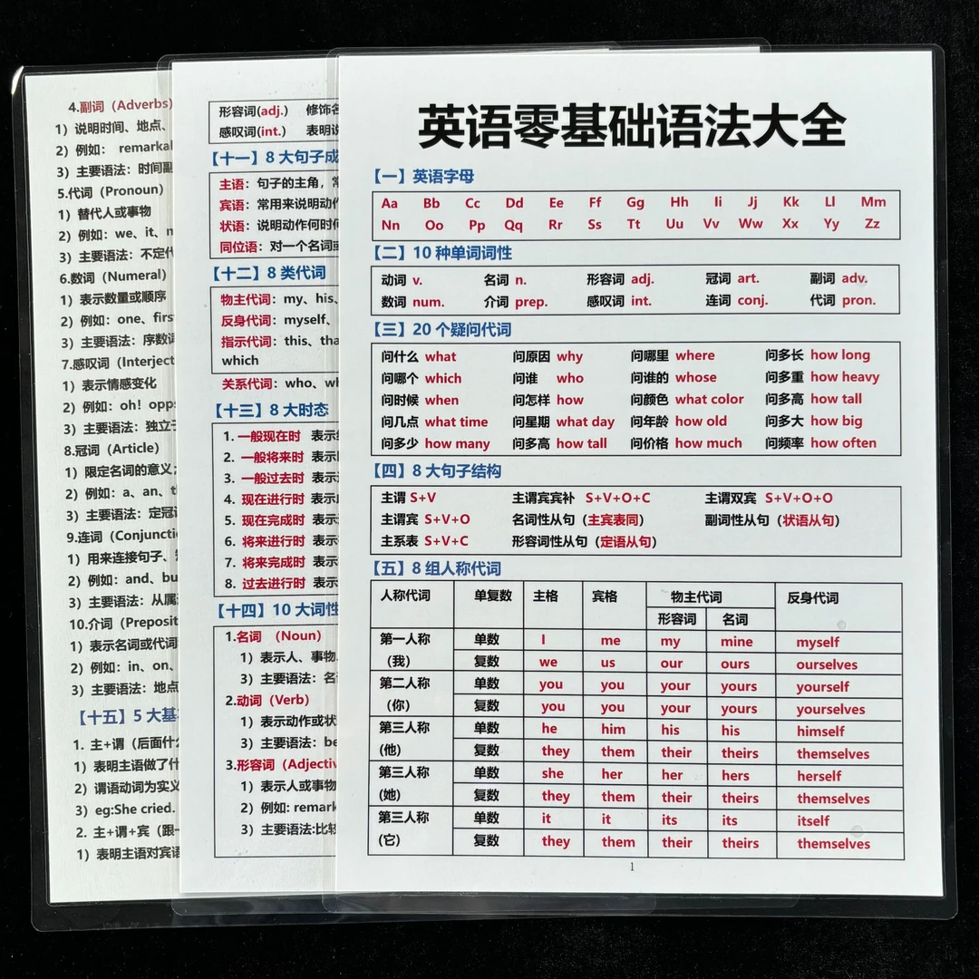 3-9年级英语零基础语法大全A4塑封防水教具通用知识记忆背诵闪卡