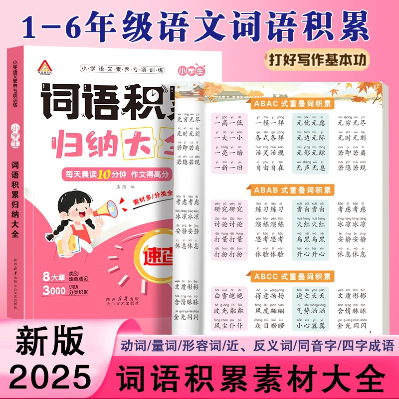 小学语文词语积累成语大全看图写话归纳大全作文素材写作方法技巧