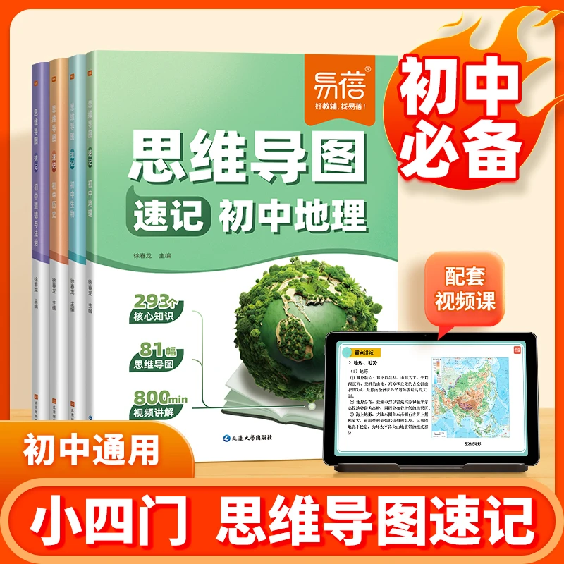 【易蓓】初中思维导图速记小四门地理生物历史道法口诀中考重点考点