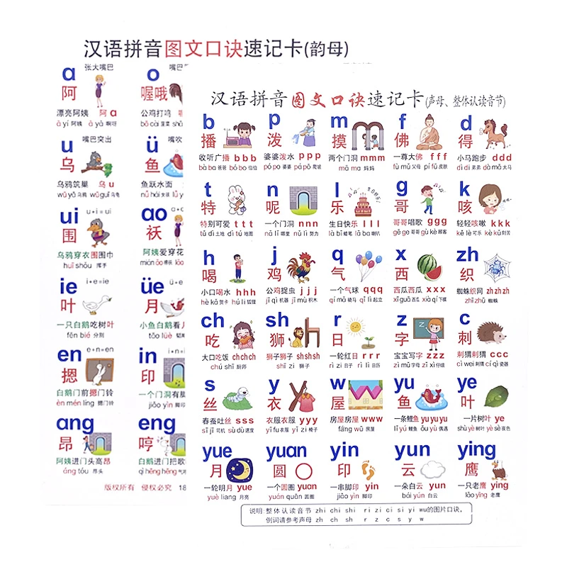 汉语拼音图文口诀速记卡