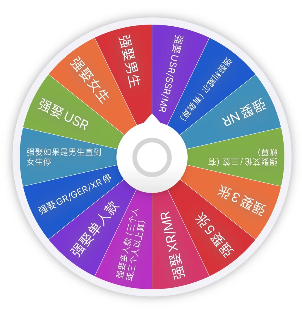 【转盘/叠叠/平拆】羽翼文创《进击的巨人》二创 撕撕乐小礼代拆（拆盒