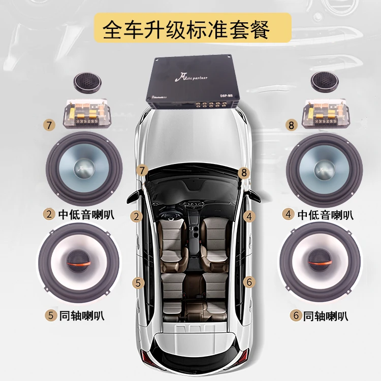 音乐伙伴中高端铝盆全车升级套餐