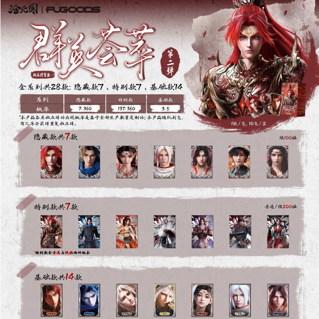 【玩法合集】FUGOODS《沧元图》群英荟萃系列第二弹拍立得盲盒