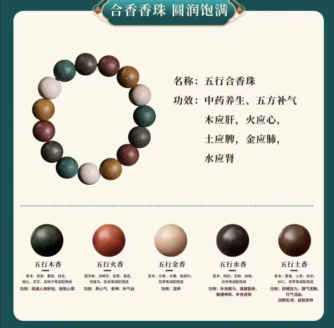 合香珠8m双圈  1110