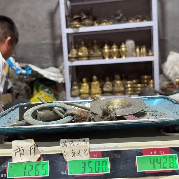 679 铜器物品理性消费