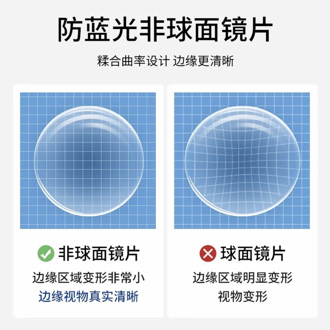 【镜片链接】墨镜配镜拍太阳镜片眼镜片蓝光镜
