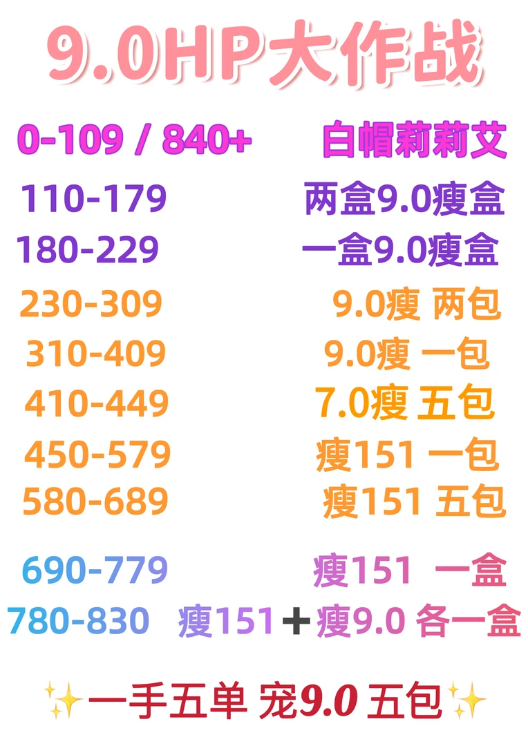 【9.0HP】宝可梦收藏卡牌 直播代拆（未成年人禁止下单）