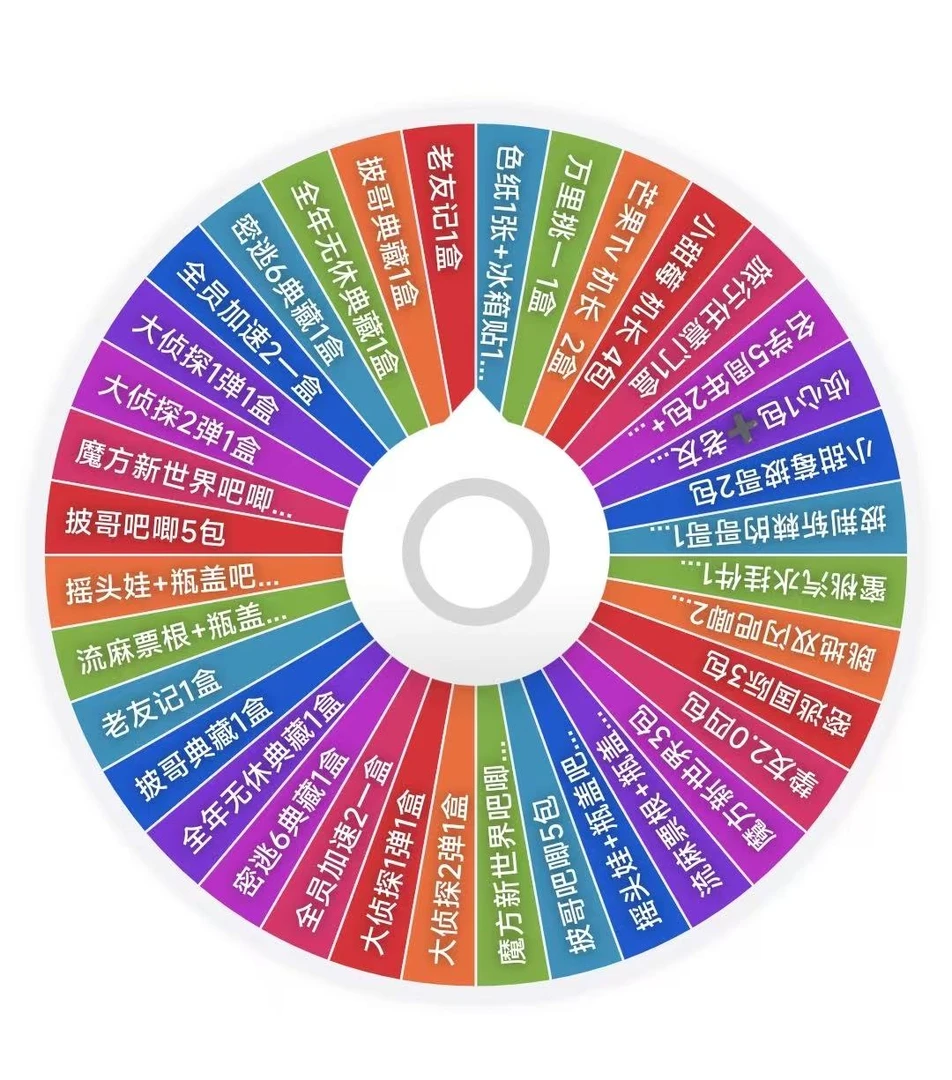 【大转盘】综艺清仓大转盘（拆盒）
