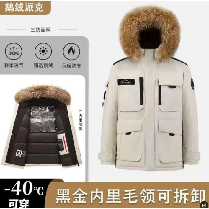 【鹅绒清仓】冬季男女同款时尚气质百搭加厚保暖毛领派克外套H