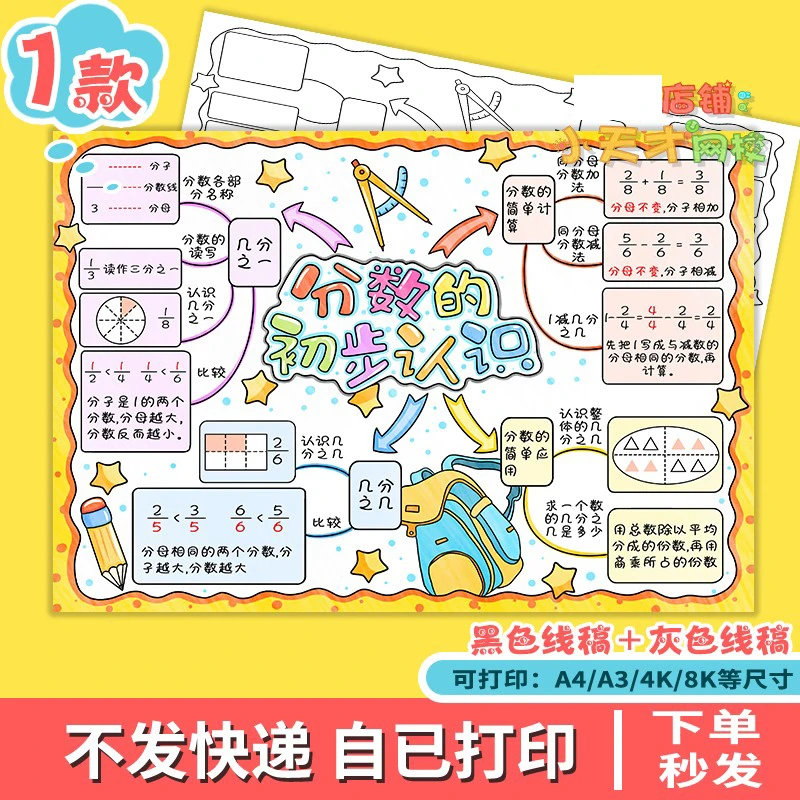 分数的初步认识思维导图手抄报电子模板三年级上册数学小报t274