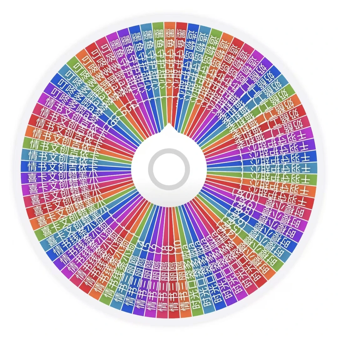 辣【转盘】夏目友人帐大转盘全IP 默认代拆