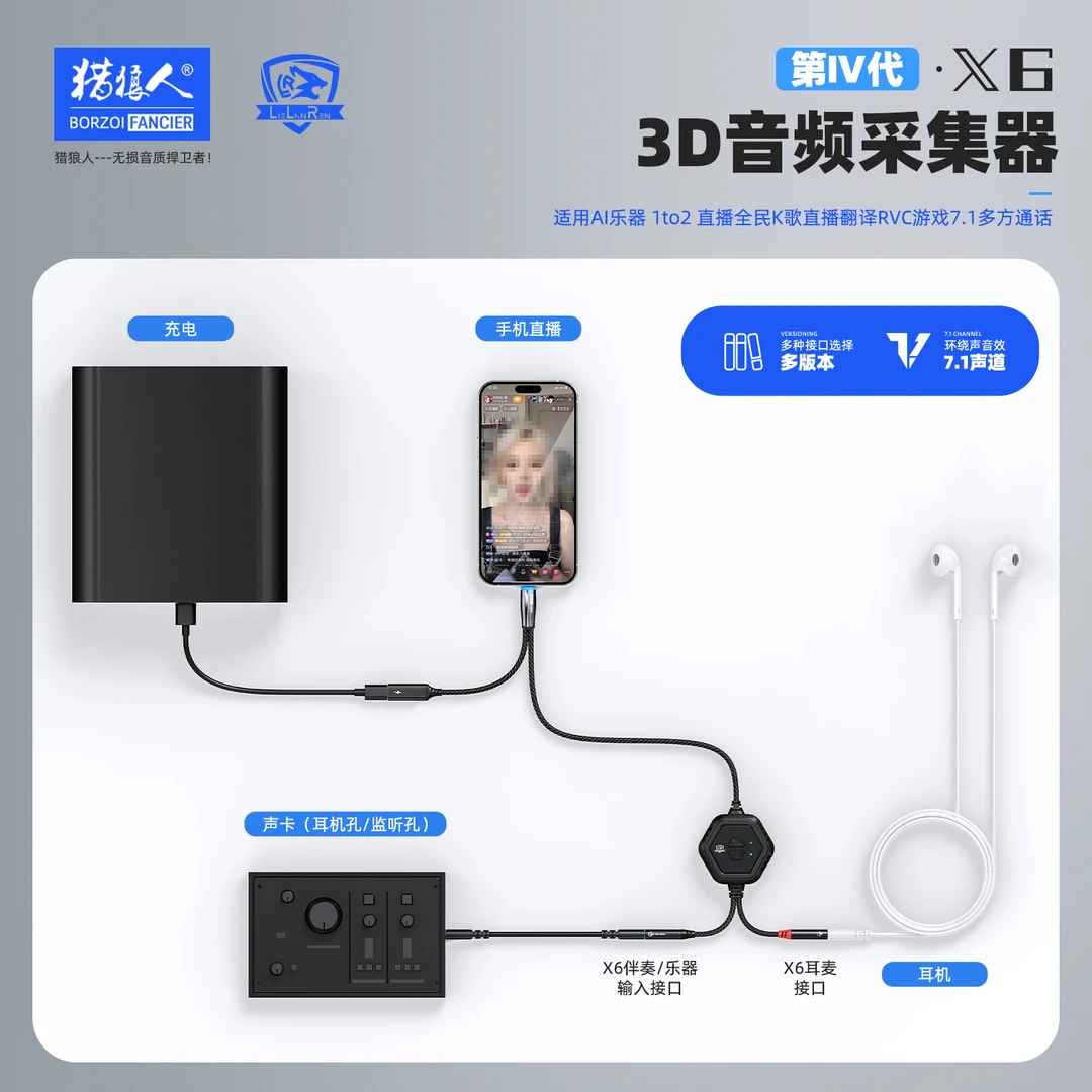 声卡音响OTG直播内录AUX监听乐器手机音频线唱歌适用苹果15安卓16