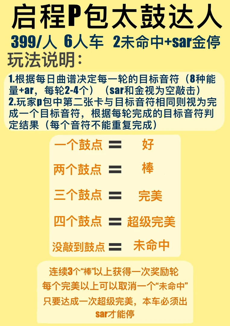 【汪汪队拆卡】启程P包太鼓达人（代拆）