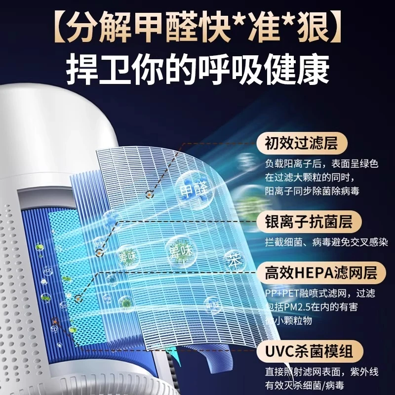 2025新款空气净化器家用孕妇卧室室内除烟负离子吸毛净化机