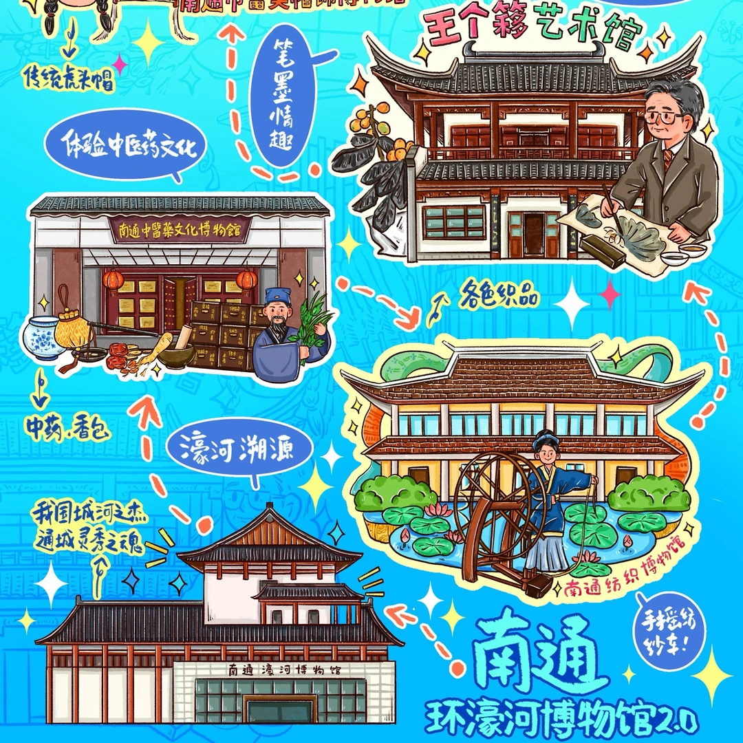 南通文创 地标博物馆冰箱贴 6个一组 组合套装