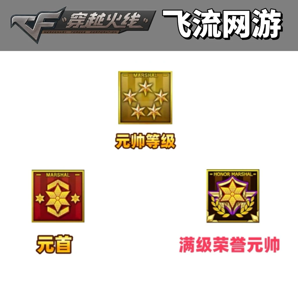 CF穿越火线端游等级图标经验荣誉元帅紫金元首红帅大校徽章