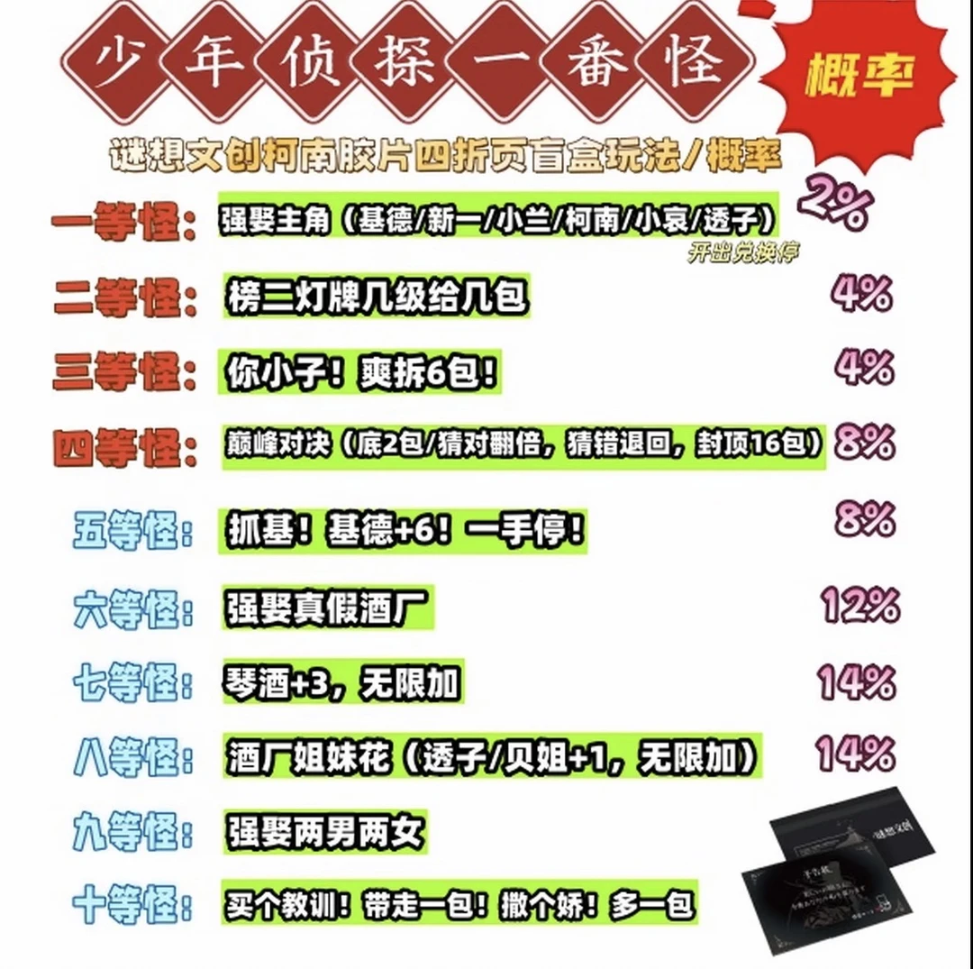 【侑子一番怪】谜想文创 柯南 以理溯洄 四折页胶片 收藏卡盲盒