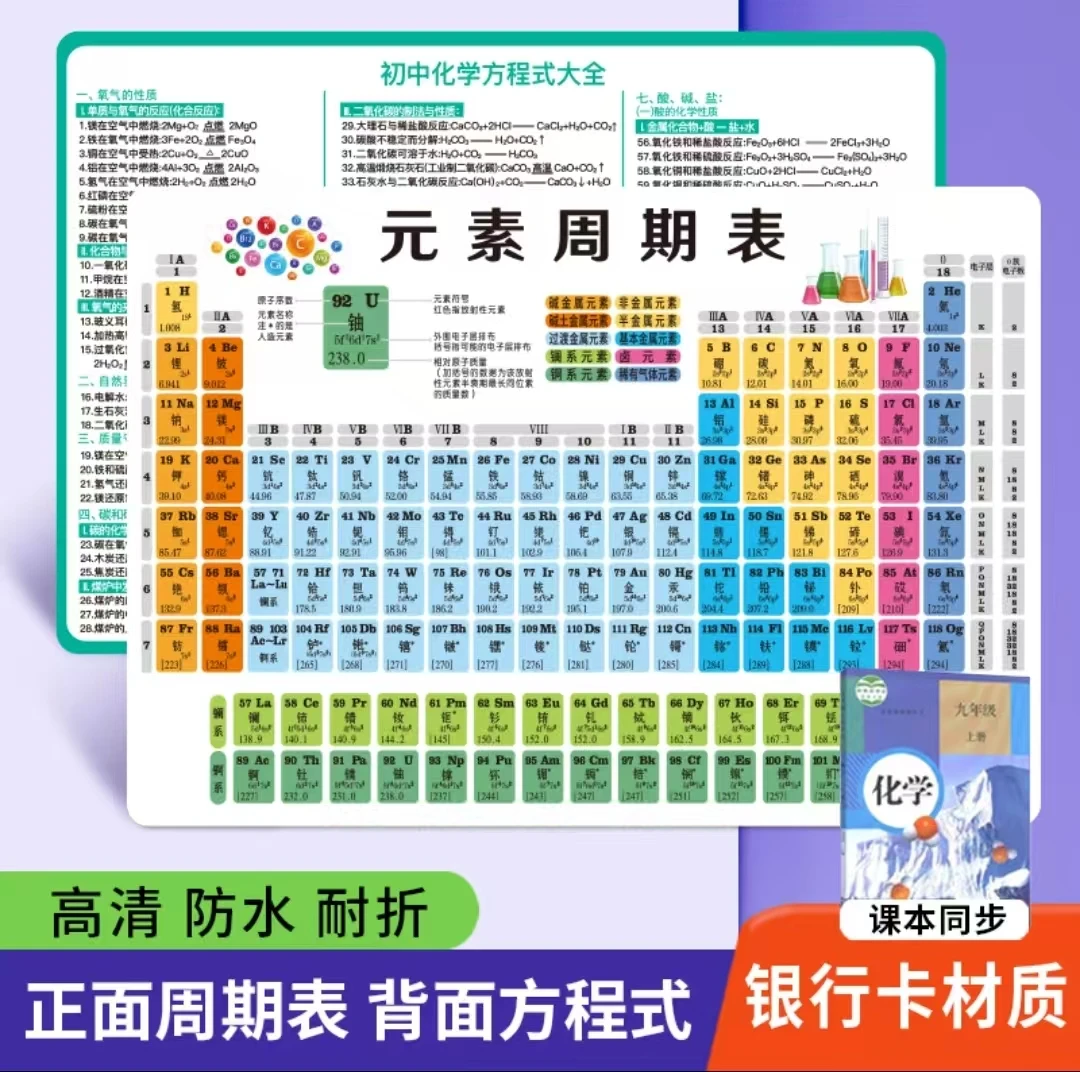 【初中生必背】初中化学元素周期表卡片物理化学公式常考知识点大全