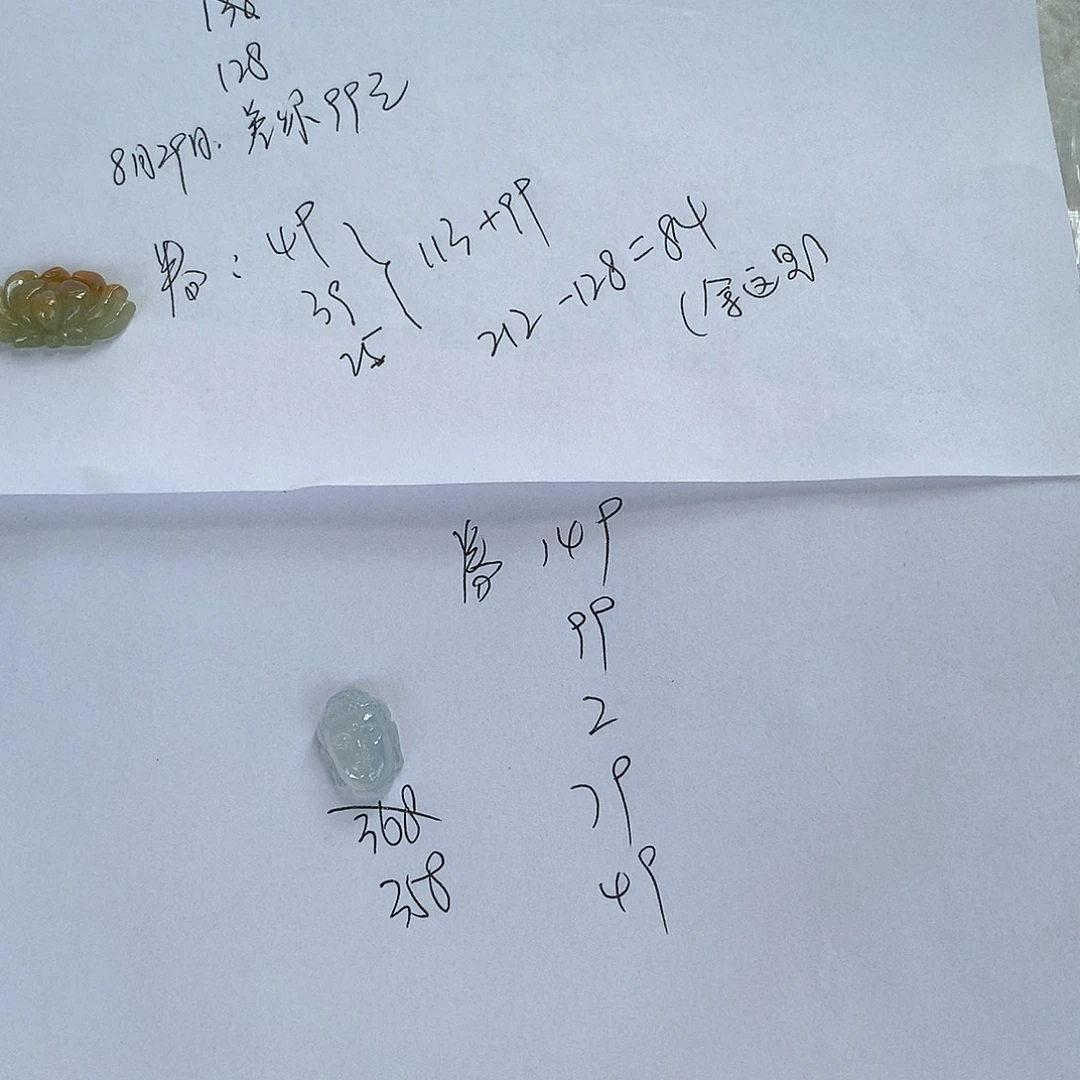 颈饰未镶嵌翡翠c*佛头