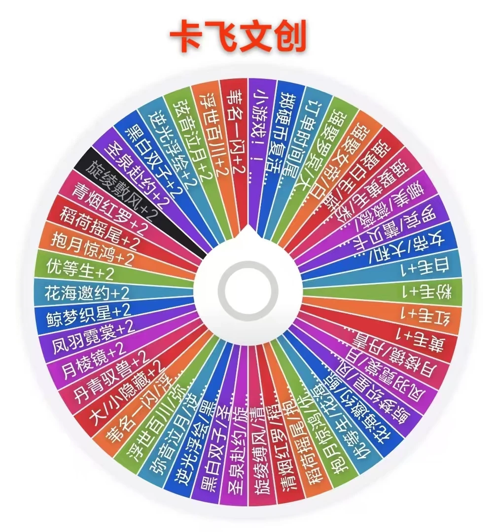 快乐转转【卡飞文创】新品航海王 收集收藏集换式色纸（小怪）