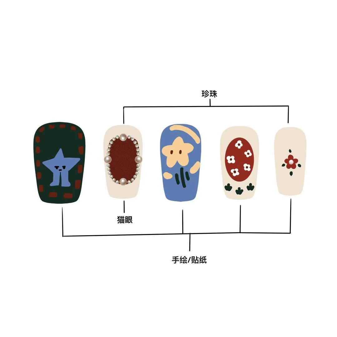 美工开物 基础系列 【缤纷童趣】纯手工穿戴甲