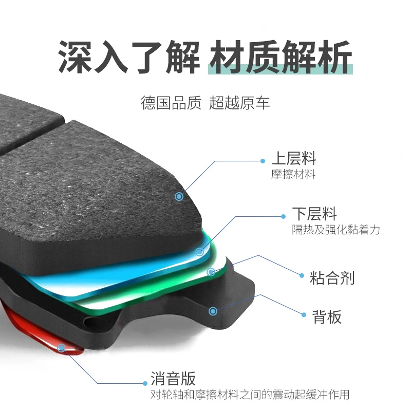 适配刹车片原厂升级陶瓷汽车专用前后轮制动片
