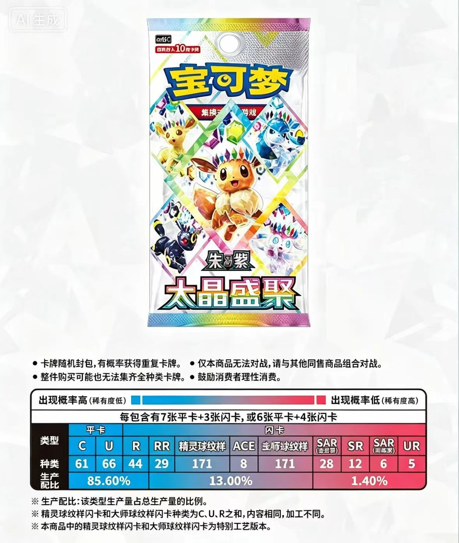 PTCG宝可梦卡牌【简中+日版】混拆推推