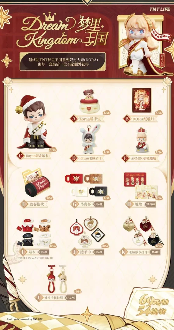 TNT Dream Kingdom梦里王国列系‬抽抽乐（默认代拆）