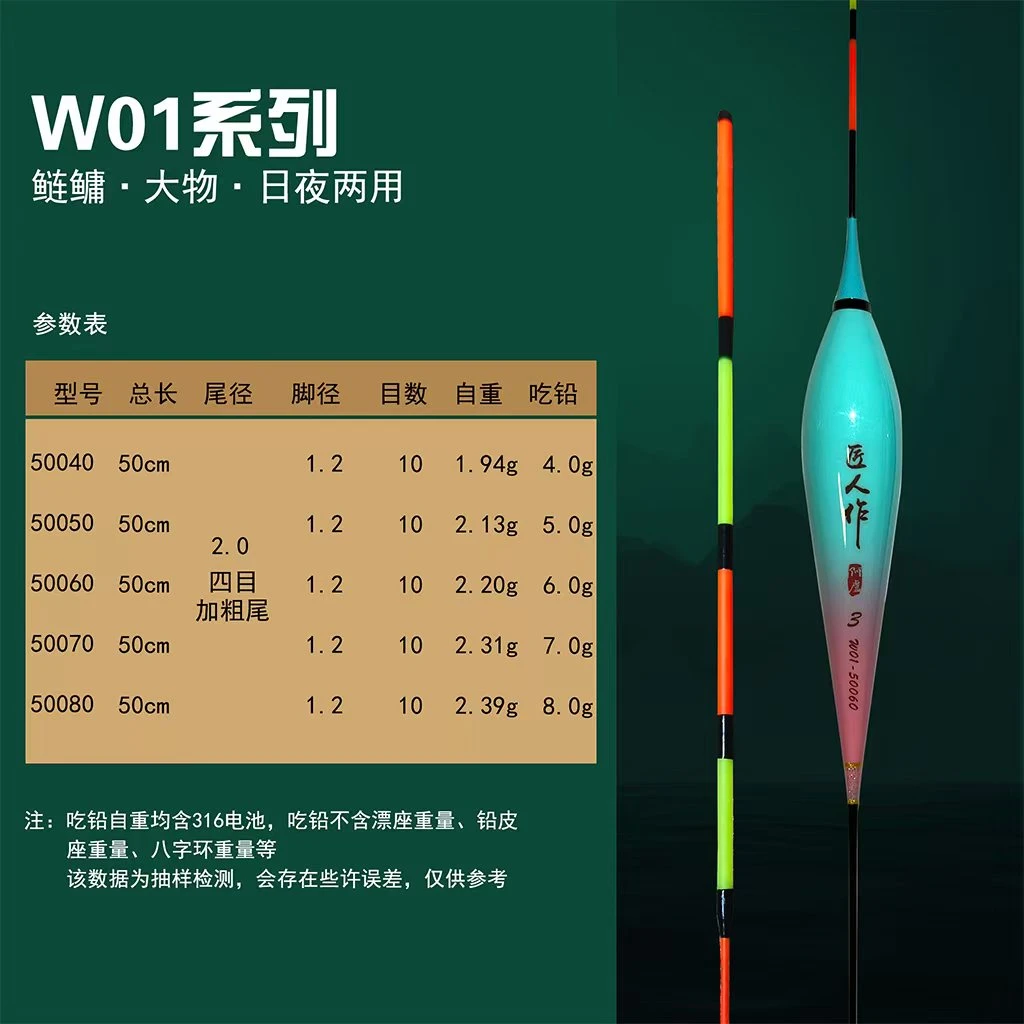 渔王同款W01大吃铅电子漂高灵敏双排LED灯珠加粗醒目野钓黑坑