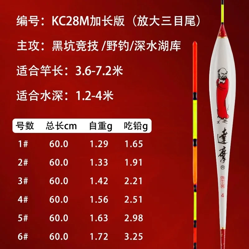 KC28去壳孔雀羽浮漂高灵敏黑坑竞技浅水浮漂