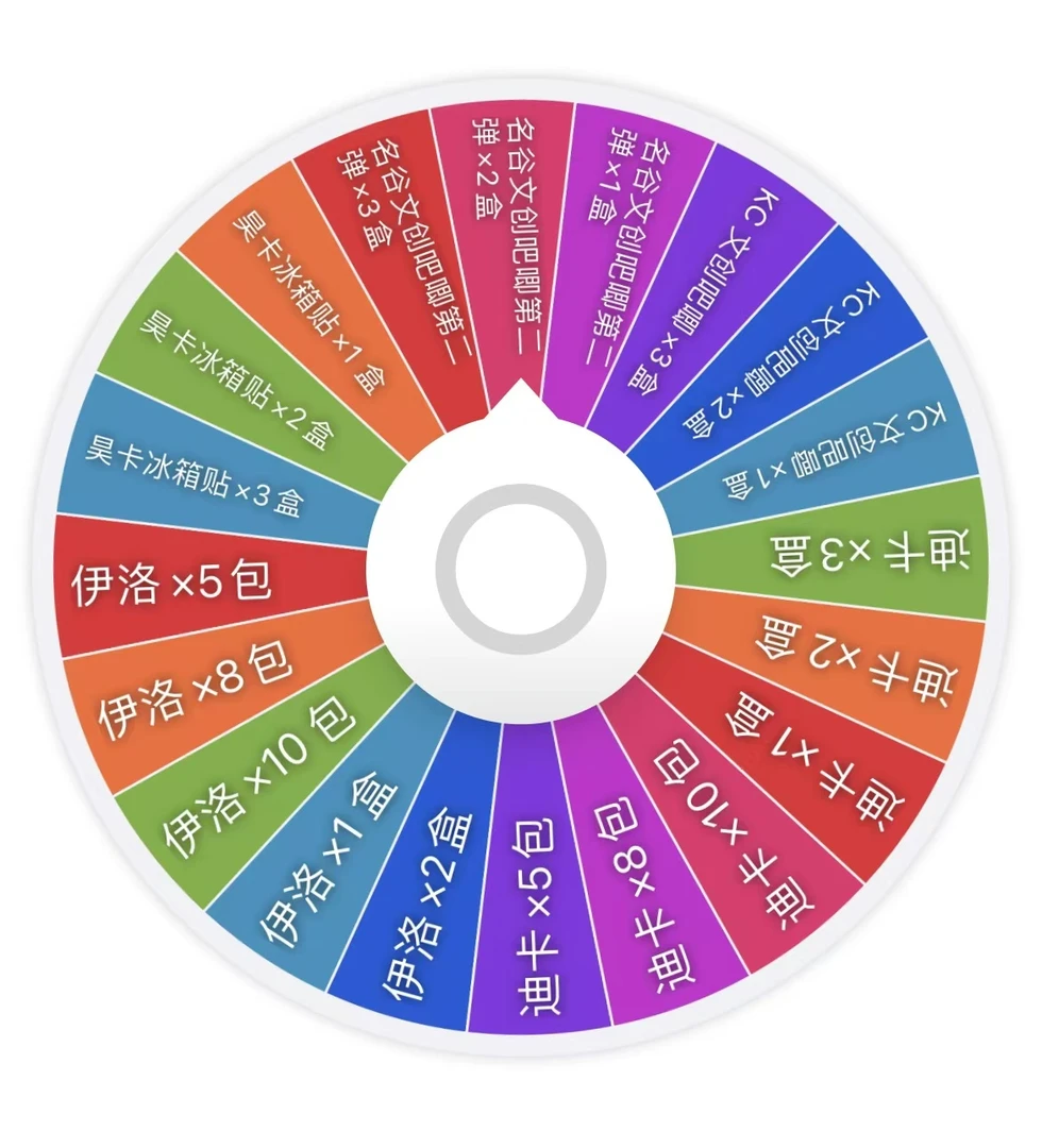 新春fufu~名侦探柯南盲盒卡牌拆卡幸运大转盘