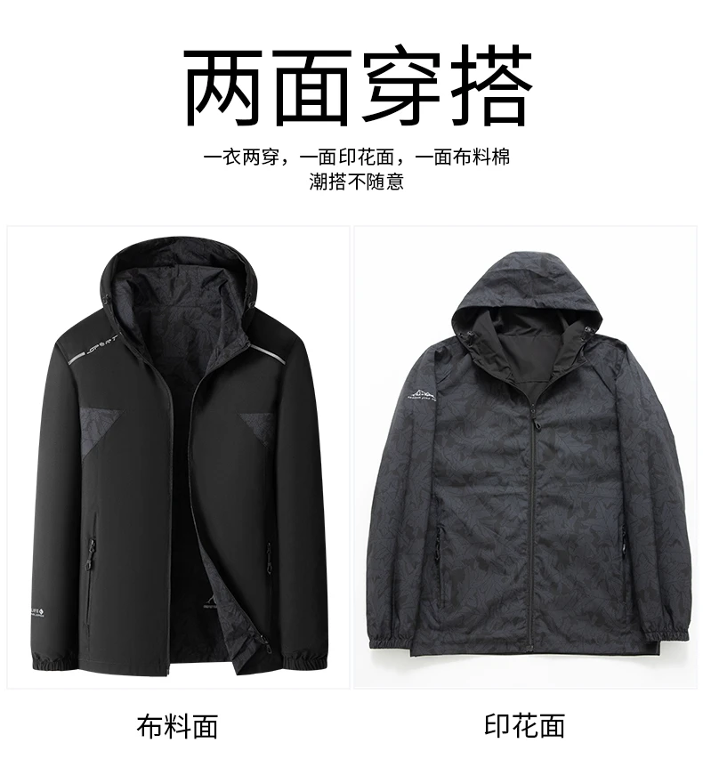 1607  加肥加大码春秋户外风衣双面穿外套
