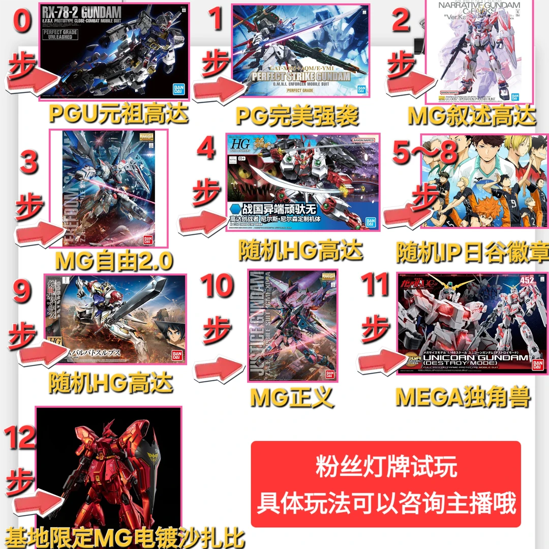 【棒棒】高达弹弹乐抽赏