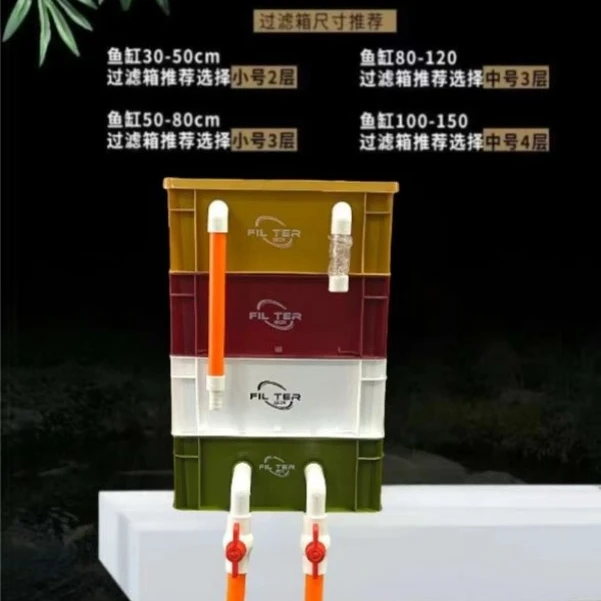 过滤器静音过滤滴流盒过滤盒多层滤材净水滴流过滤循环系统