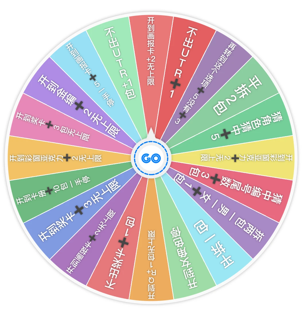 【大转盘】 午雨文创崩铁第一弹  卡牌 盲盒【国卡二创】