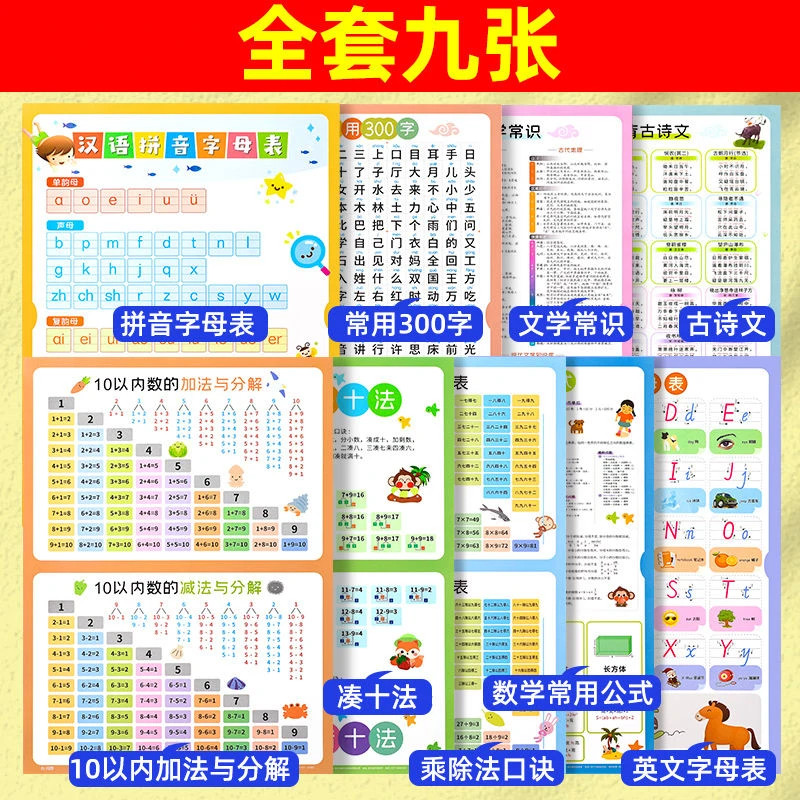 儿童挂图全套墙贴3到6岁幼儿园启蒙早学前班新款拼音数学九九乘法
