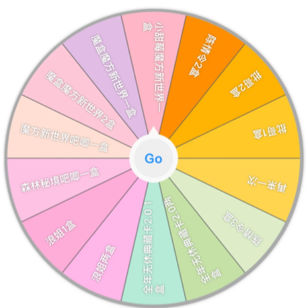 【99双旦清仓大转盘】院人混ip-浪姐-批哥