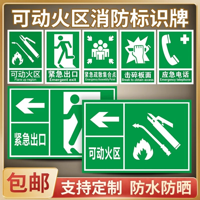 动火作业安全警示牌应急出口紧急避难场所击碎板面标识贴提示牌