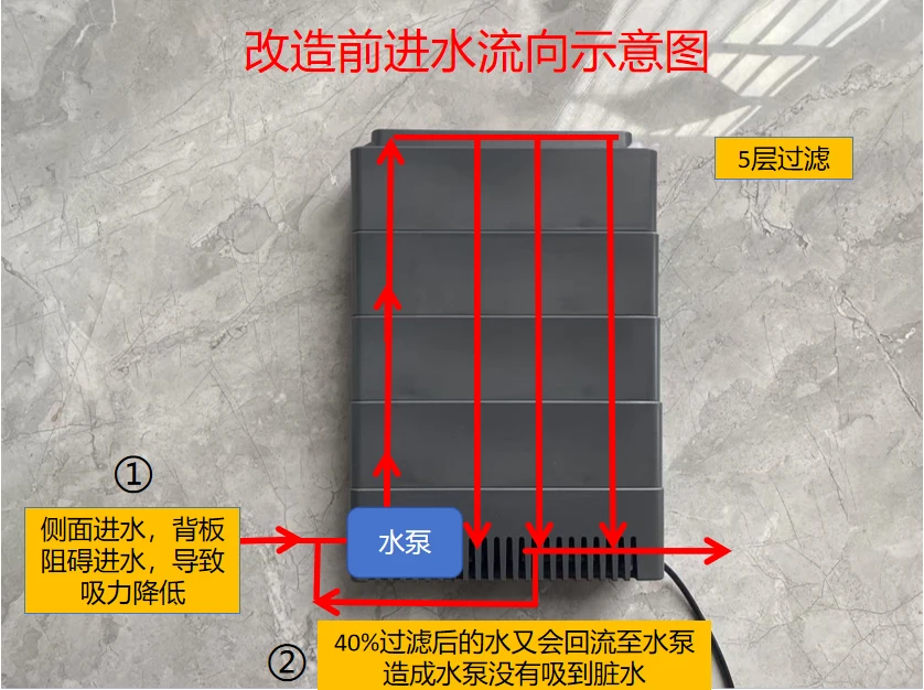 当贝智能鱼缸水泵移位底封版（侧吸变正吸）