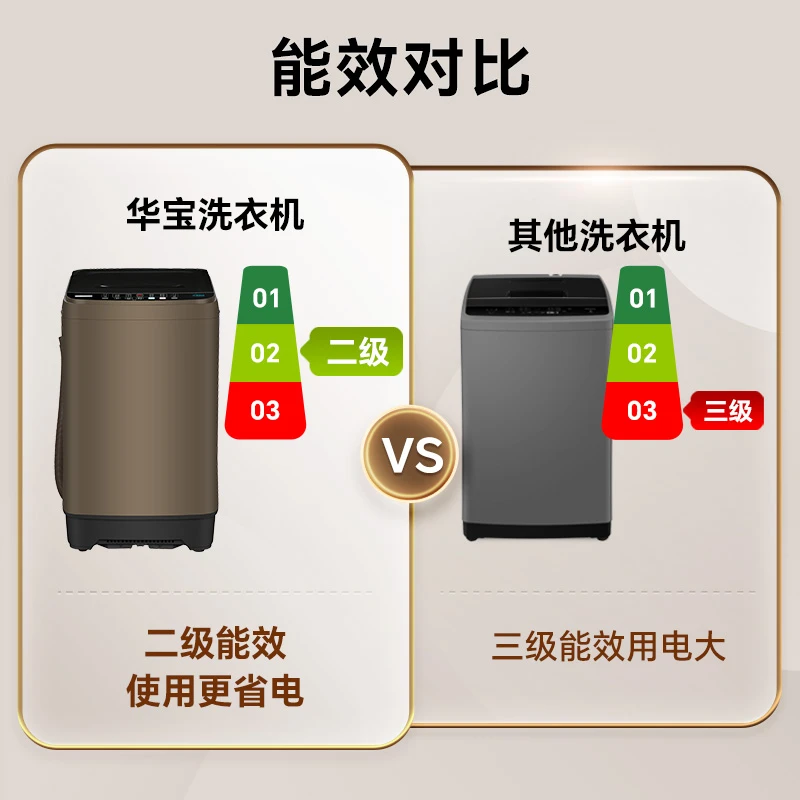 华宝湿重50KG全自动家用波轮洗烘一体洗衣机租房