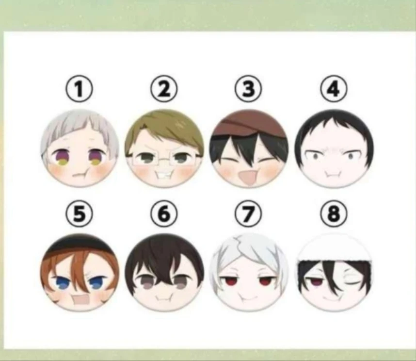 【文豪野犬】咕咕脸系列吧唧周边 潮玩盲盒