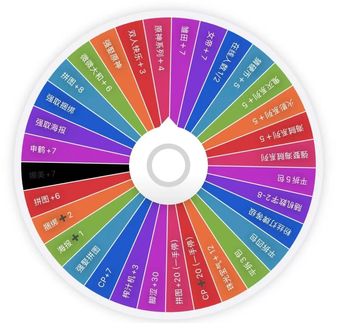 【转盘/大哥专拍】一池春水动漫收藏卡牌（默认代拆）