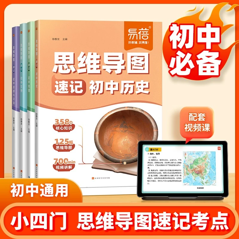 初中思维导图速记小四门地理生物历史道法中考重点考点背记清单T