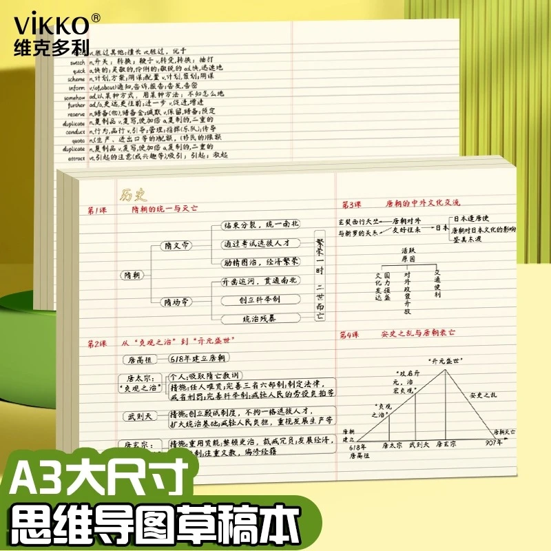 A3大尺寸试卷型拍纸本思维导图易撕草稿纸考研考公专用英语背单词