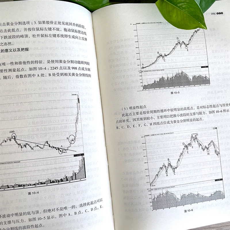 从零开始学K线股市K线获利实战技法金融学入门基础书籍