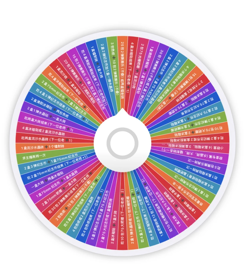 亏米大转盘卡哇文创鬼灭全品大转盘 （不参与掉落卡册）（周边二创）