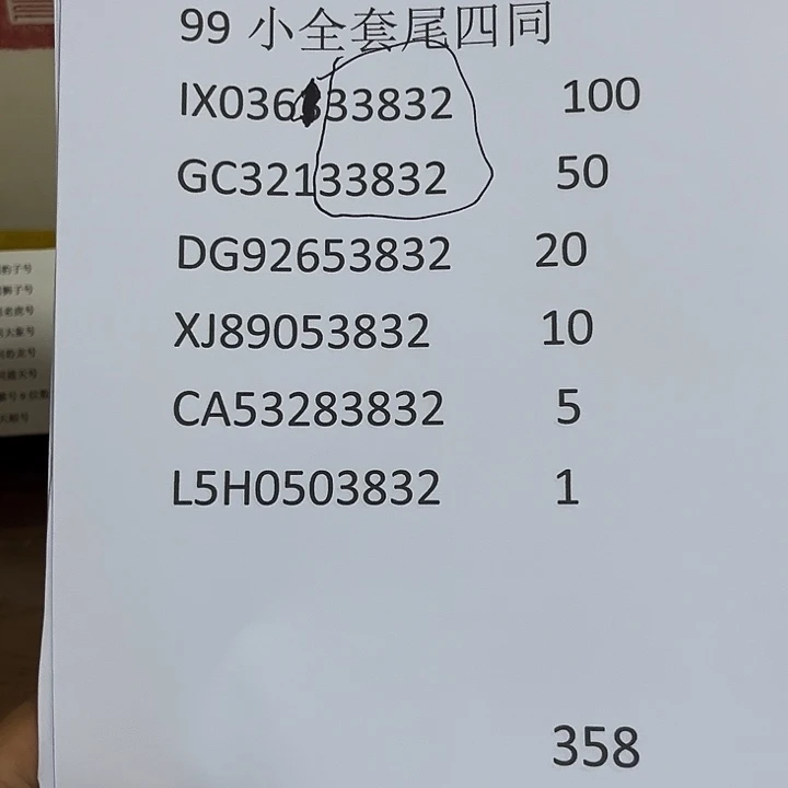六***毛99小全套3832出货了出货了